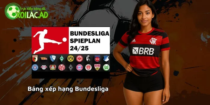 Bảng xếp hạng Bundesliga