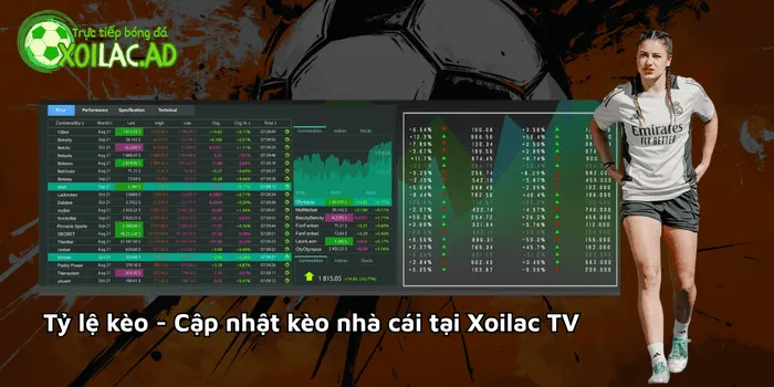 Tỷ lệ kèo - Cập nhật kèo nhà cái tại Xoilac TV